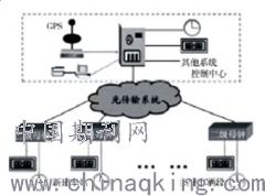 地鐵通信系統集成及工程實施的信息系統集成服務